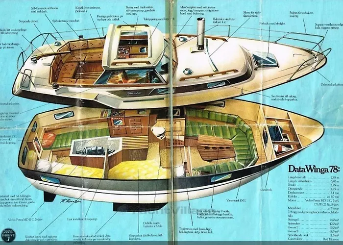 Botel Sailboat, Do-minus Design Retreat & Locarno